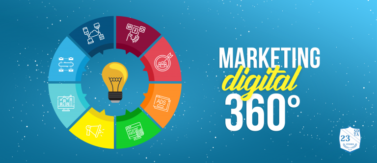 Exemple de marketing 360